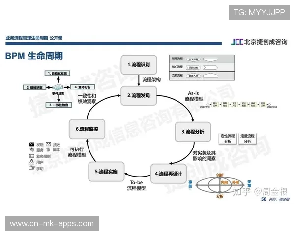 资深电竞赛事执行：他是如何通过流程优化保障直播的